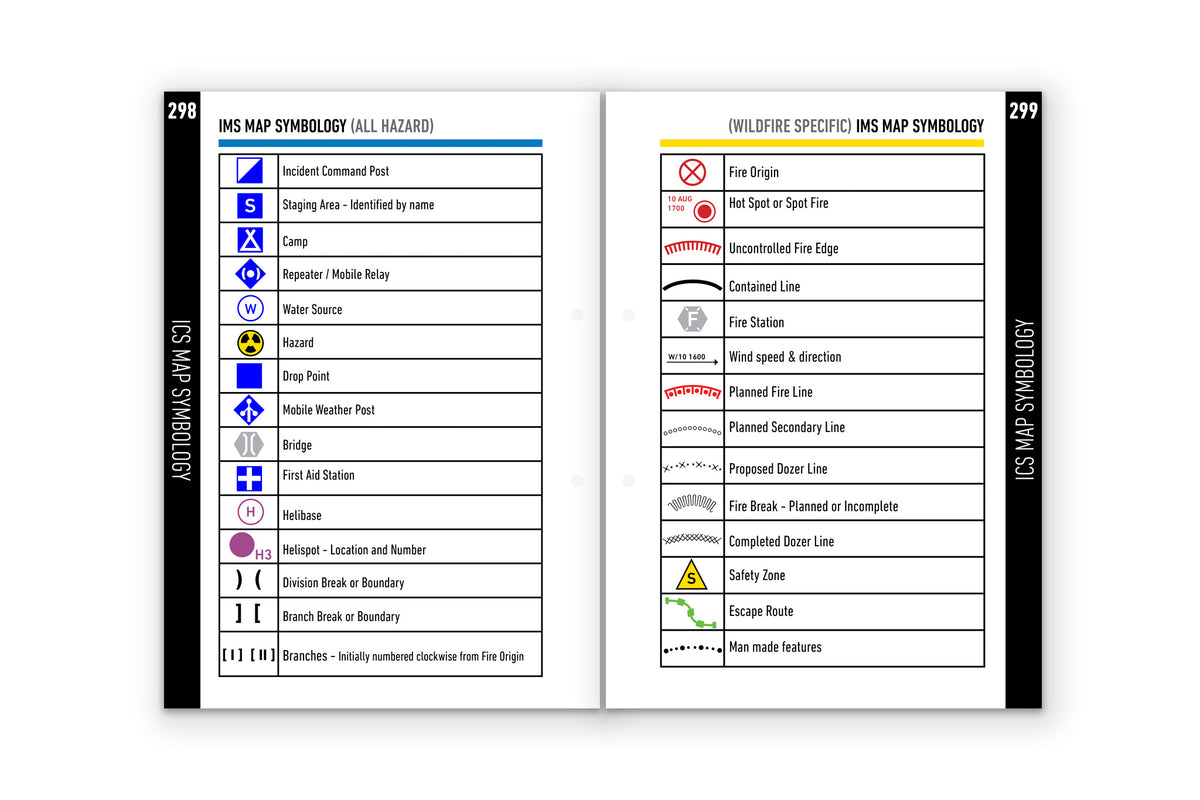Incident Management System (IMS or ICS) Toolkit (FREE Download)