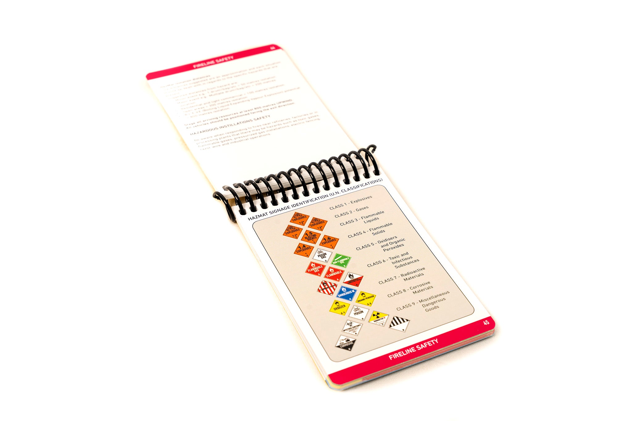 Fireline Safety Pocket Book