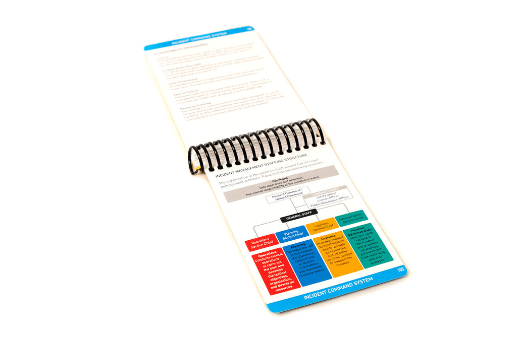 Fireline Safety Pocket Book