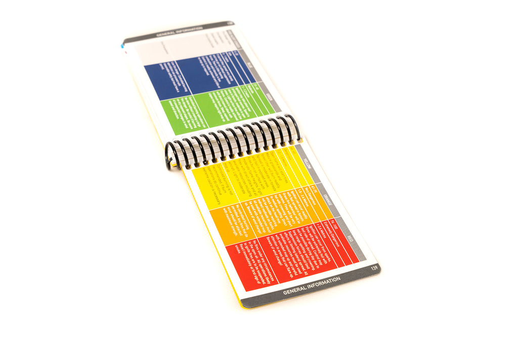Fireline Safety Pocket Book
